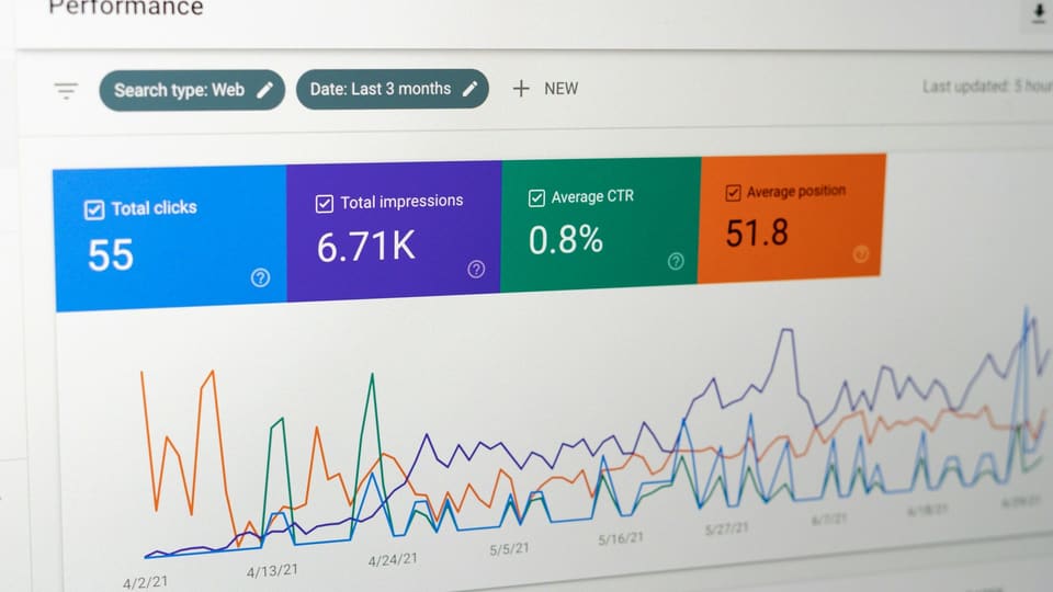 A Google Search Console performance report on screen, showing clicks, impressions, CTR and average position